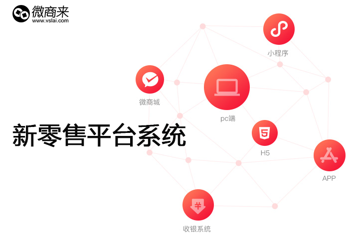 新零售平臺系統(tǒng)哪家好？
