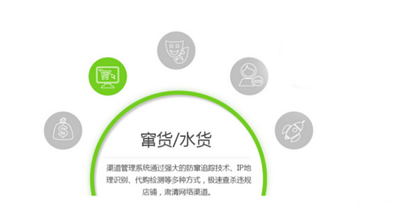 企業使用防偽防竄貨系統，有什么優勢？