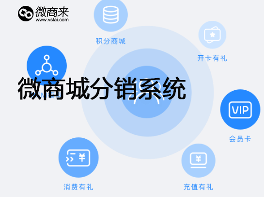 分銷商城系統哪些因素會影響用戶下單？