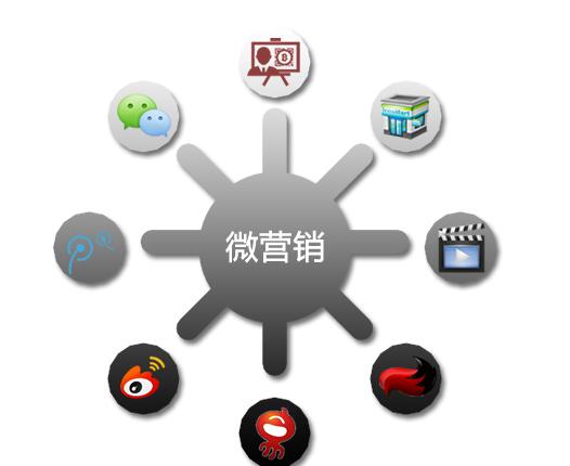 分銷商城系統(tǒng)具體模式是怎樣的
