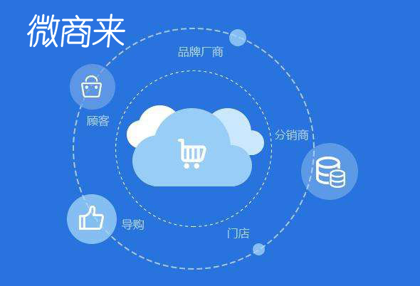 社交電商平臺如何做到快速分銷引流？