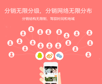 微信商城有三級(jí)分銷嗎？分銷商城有哪些明顯優(yōu)勢(shì)
