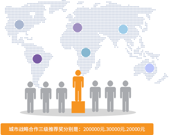 市級戰(zhàn)略合伙人政策