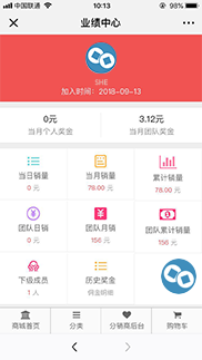 業(yè)績中心