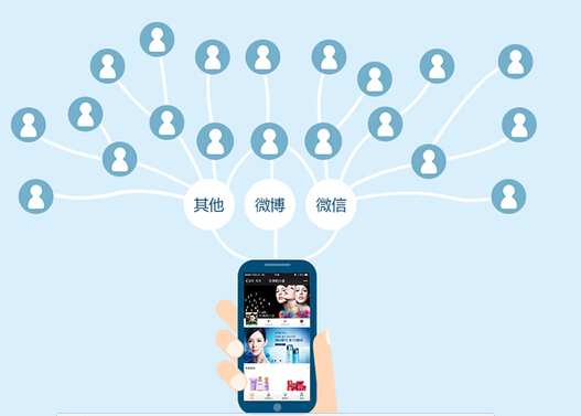 微信三級(jí)分銷2.jpg