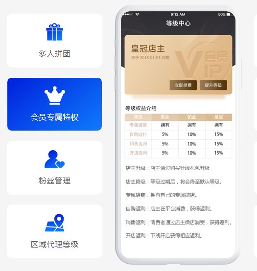 會(huì)員折扣，限時(shí)折扣