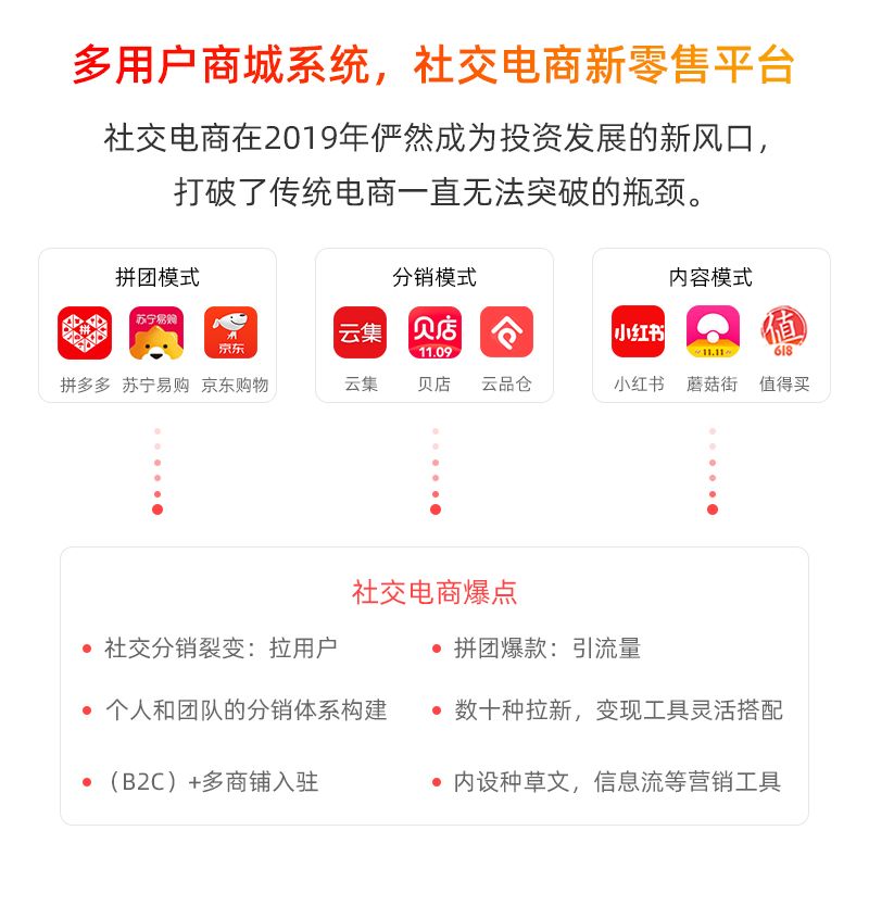 微商來捐贈(zèng)社交電商軟件1000套，協(xié)助企業(yè)向線上轉(zhuǎn)型